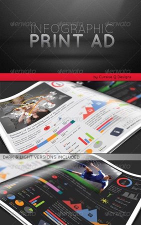 PSD - Infographic Print Ad Template