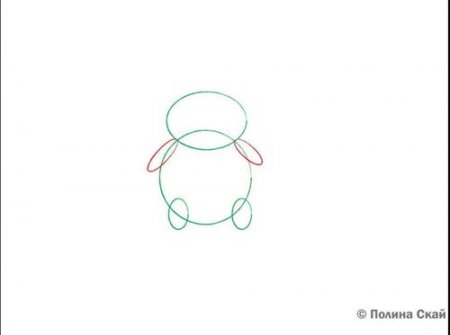 Tutorials -     / Fundamentals of Drawing for children