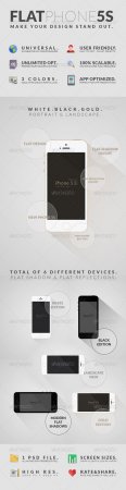 PSD - Flat Phone 5S Mockups