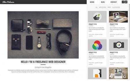 Templates - Malosanu - Personal Blog & Portfolio