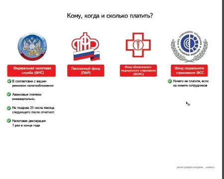 �������������� ��������������� ����������� � ������� ������� ��� ����������. ��������� (2013)