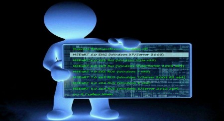Multiboot Flash Filth Edition 2013 + UEFI 7.1 Final (x86/x64/RUS/ENG)