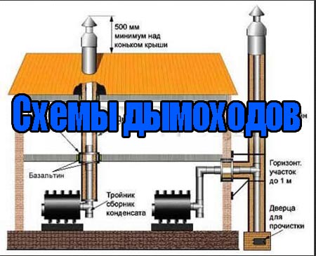 ����� ��������� (2013) DVDRip