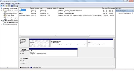Recovery Partition for Toshiba Satellite C850 / Windows 7 Home Basic �64 SP1 (2013/RUS)