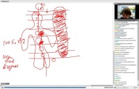 �������� ��������������� ������������. ������� (2013)