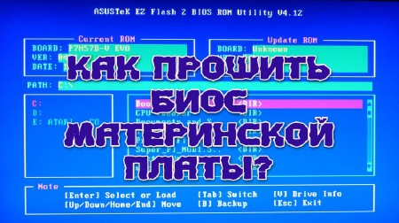 ��� ������� ���� ����������� �����? (2013)