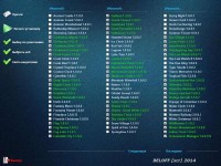 Beloff wpi Screensavers (2014/RUS)