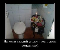 ���������� ������������ �� ������� (2013)