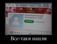 ������� �������� ������������� �� ������� (2013)