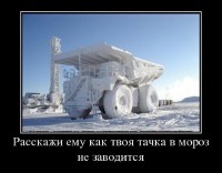 ������ ������� ������������� ��� (2013)