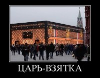 ���������� � �������� ������������ ��� (2013)