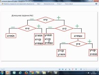 ����� ���������������� ������ ���������������� (2013/RUS)