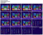 ��������� ������ Windows 8 (2013)