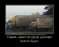 ���������� ��������������� ������������ (2013)