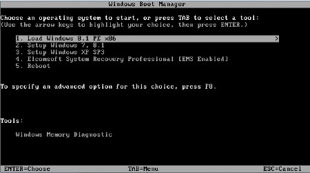 USB ������ ParAAvis Flash v5.1 (x86/x64/RUS/ENG/2014)