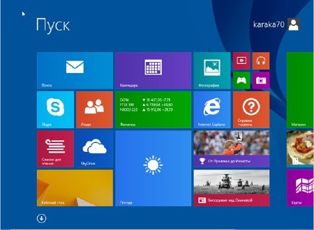 Windows 8.1 10in1 Update December (x86/�64/2014/RUS)