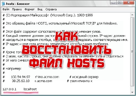 ��� ������������ ���� hosts (2013)