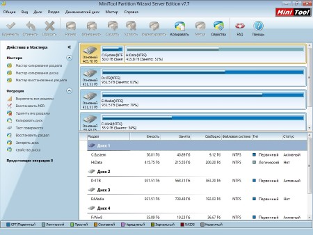����������� ���� WinPE4 - TechAdmin 1.6 UEFI (x86/x64/RUS/2014)