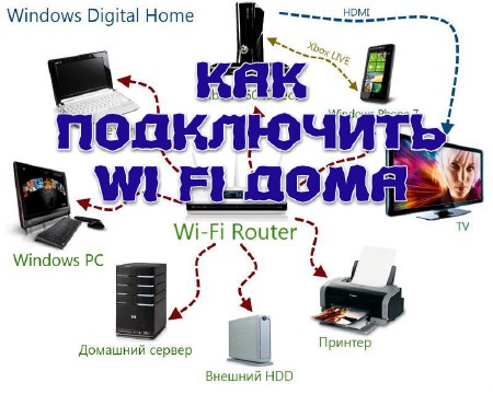 ��� ���������� Wi Fi ���� (2014)