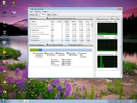 Acronis Windows 7 x64 ������������ v6.1.1 Final BootMenu 05.02.2014 (RUS/2014)