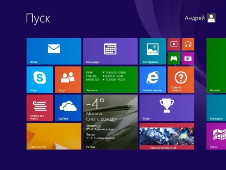������ ������ � Windows 8. ��������� (2014)
