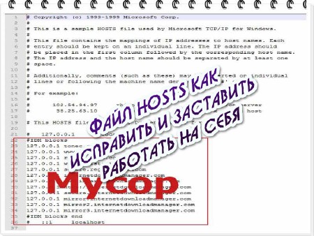 ���� hosts ��� ��������� � ��������� �������� �� ���� (2014)