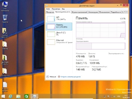 Windows 8.1 Enterprise Update 1 x64 by D1mka v3.4 (RUS/2014)
