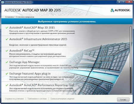 Autodesk AutoCAD Map 3D 2015 (ENG/RUS) ISO-�����