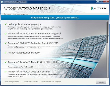 Autodesk AutoCAD Map 3D 2015 (ENG/RUS) ISO-�����