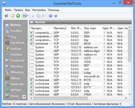 Essential NetTools 4.3.0 Build 270