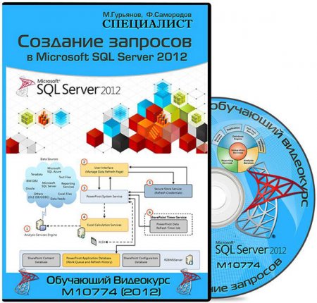  -    Microsoft SQL Server 2012.   10774 (2012)