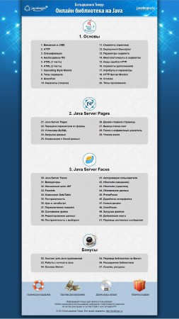 ������ ���������� �� Java. ��������� (2014)