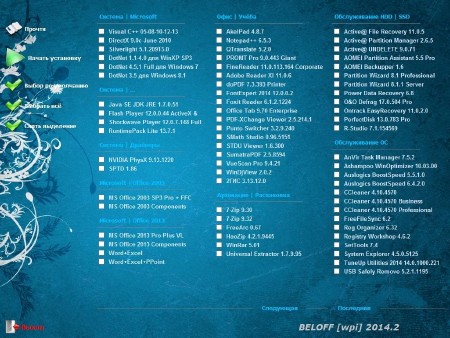 Multiboot USB Flash NeleGal Edition UEFI v.4.2 (2014/RUS)