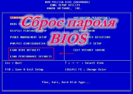 ����� ������ BIOS (2014)