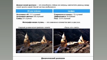 ����������. ������� �������. ��������� (2014)