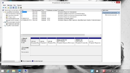 Recovery USB-Flash for Lenovo G5070 / Windows 8.1 (�64/2014/RUS/ENG)