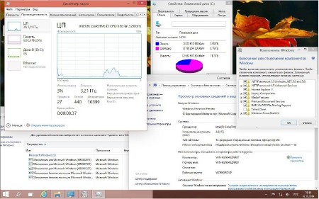 Windows 10 Technical Preview 6.4.9841 by Lopatkin XX+ (x86/x64/2014/RUS)