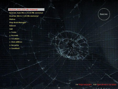 RusLiveFull RAM 4in1 by NIKZZZZ CD/DVD (18.10.2014/RUS/ENG)