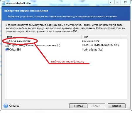 Acronis ������ Windows 7 ������������ � ������������������ ����������� by YSRomaha (x86/x64/2014/RUS)