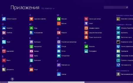 Windows 8.1 Pro 17415 Update3 TabletPC 1411 v2 by Lopatkin (x86/x64/2014/RUS)