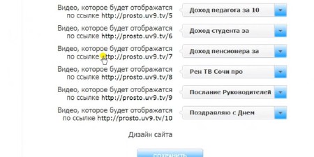 ������� ����������� ������� ���������. ��������� ���������� (2012-2014)