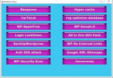 WordPress-������ (2015) ���������