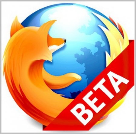 Firefox 36.0 Beta 4