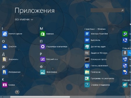 Windows 8.1 Enterprise Lightweight v.1.15 by Ducazen (x64/2015/RUS)