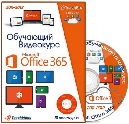 MS Office 365 (2011-2012) ���������