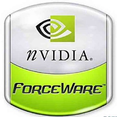 NVIDIA Forceware 2015 rus