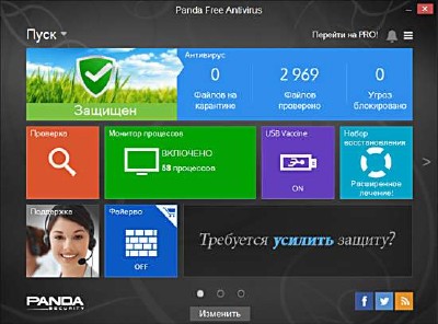 Panda Free Antivirus (2015) rus