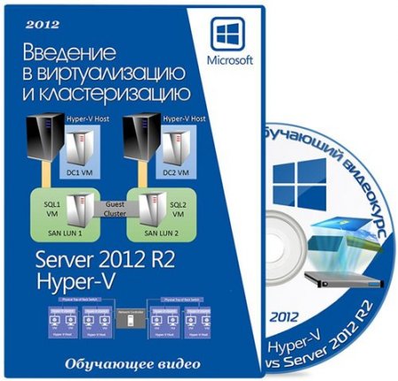      Hyper-V/Server 2012.  (2012-2013)