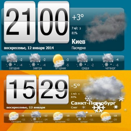 NewWeather 2.2.5.5 (RUS) Portable