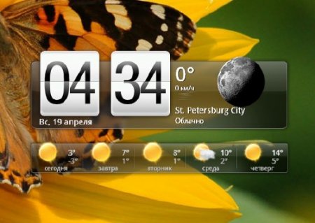 HTC Home Apis 3.1.627 RePack by Andreyonohov